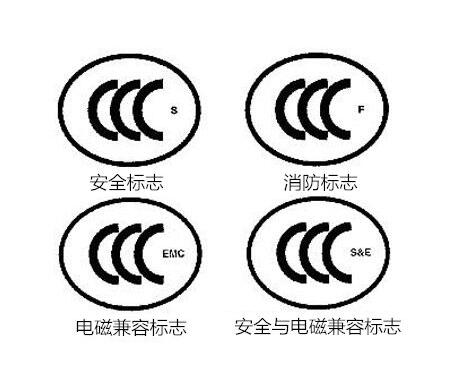 CCC认证验厂内容及要求